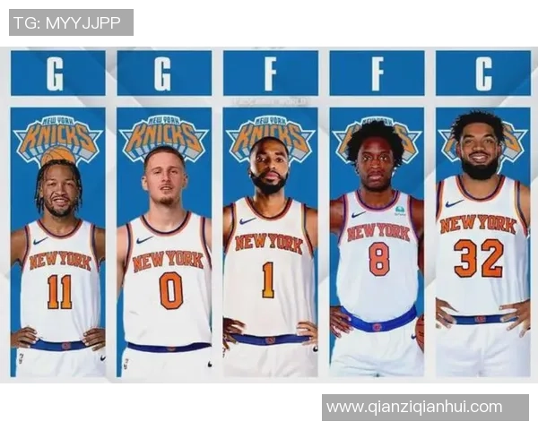 尼克斯黑马之谜揭秘布伦森与OG组合为何成联盟净效率之王 尼克斯黑马之谜揭秘布伦森与OG组合为何成联盟净效率之王