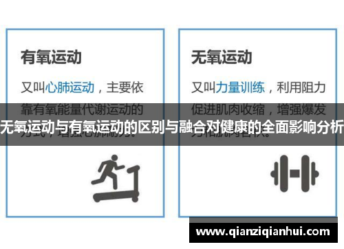 无氧运动与有氧运动的区别与融合对健康的全面影响分析