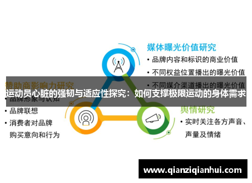 运动员心脏的强韧与适应性探究：如何支撑极限运动的身体需求